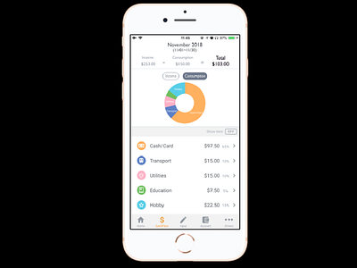 Daily UI :: 018 Analytics Chart