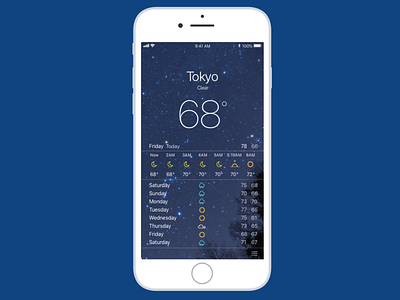 Daily UI :: 037 Weather dailyui design ui uidesign weather