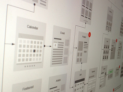 Website Flowcharts for Illustrator