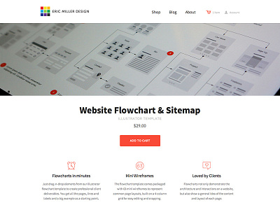 Store Redesign Product Page deliverables flowchart mindmap omnigraffle products responsive shopify sitemap stencil store