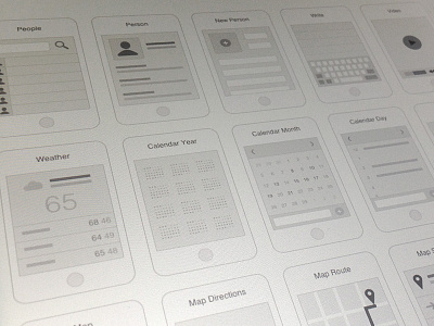 More of the next UX Kit app flowchart illustrator ios mind map mobile omnigraffle sitemap stencil template ux wireframe