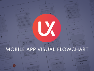 Mobile Flowchart Product Image android app flowchart iphone mobile mockups ui ux ux kits