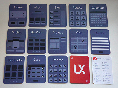 Website Deck of Cards card sorting deck of cards flat ia information architecture products wireframes