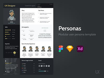 Personas for Figma, Sketch & XD adobe xd downloads figma mockups personas sketch template ui ui design ui kit uidesign uiux ux ux design ux kits web design