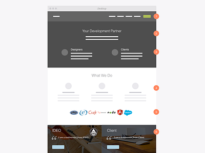 Solspace Home 800 home page mockup presentation template ux kits website wireframe
