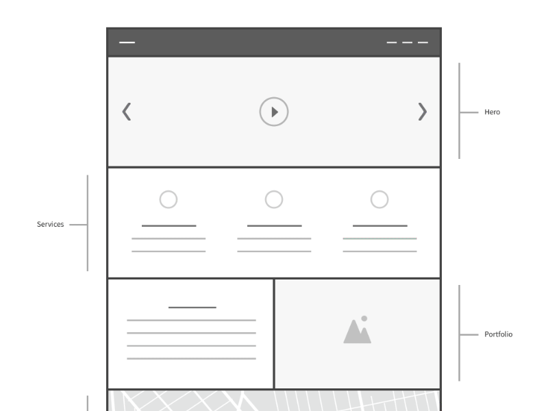 Square for Sketch clean flat gif kit layout responsive template ui ux ux kits wireframe wireframes