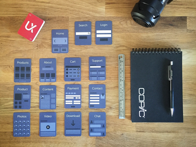 Shop Flowchart (in Cards) ia sitemap user flow ux website wireflow wireframe ux kits kit flowchart