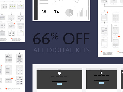 Early UX Kits Sale black friday cyber monday discount interface mockup ux ux kits website wireframe