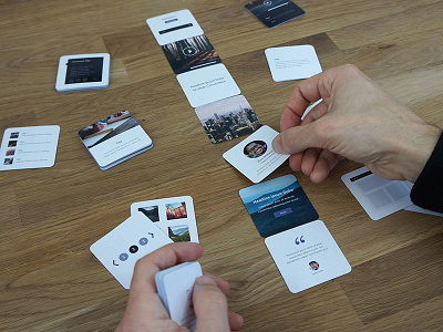 Wireframe Deck, Responsive card sorting deck of cards layout mobile products responsive ui design ux design ux kits website wireframe