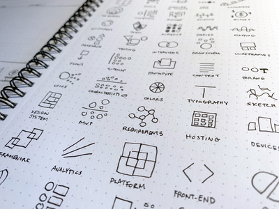 Abstract Illustration Concepts abstract branding icons illustration minimal ux ux design ux kits