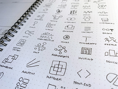 Abstract Illustration Concepts abstract branding icons illustration minimal ux ux design ux kits