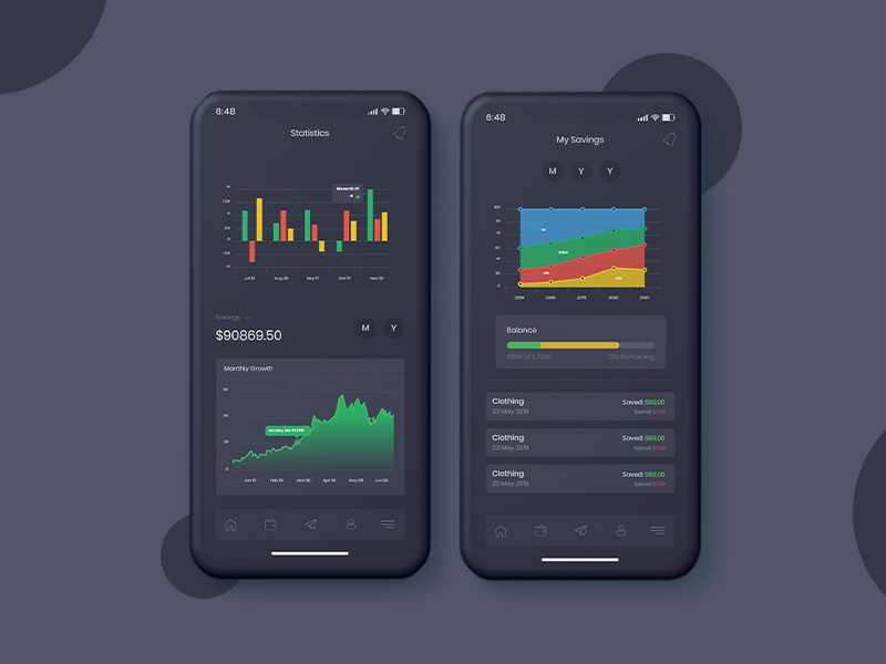 Analytical UI kit by Jahid Jaykar on Dribbble