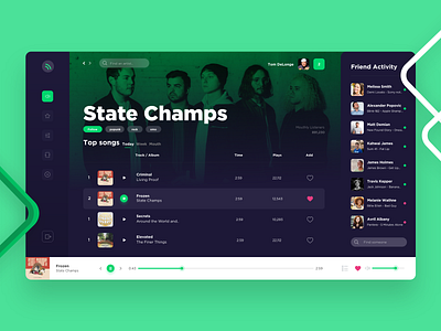 Spotify Dashboard UI Redesign dashboard design flat flat design logo minimal redesign spotify ui ui design uidesign uiux visual