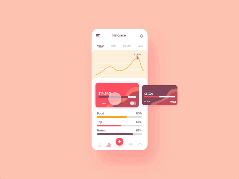 Finance UI Cards Interaction