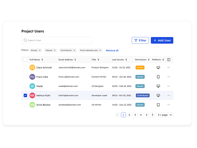 brifl design system | Table Component