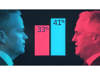 Politics after effects animation broadcast design mograph motion graphics news politics poll tv