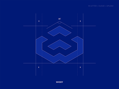 Wiody Software [GRID]