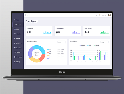 Sales Dashboard dailyui dashboard design infographics interfacedesign landing page minimalist sales dahboard simple design typographic ui ux webdesign