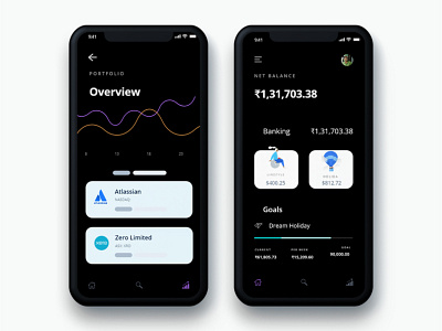 Dribbble shot for Money Manager App app dailyui dark mode finance app interfacedesign ios app design minimalist money manager app ui ux