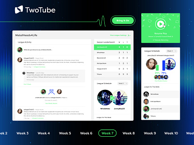 TwoTube :: Dashboard Elements duel