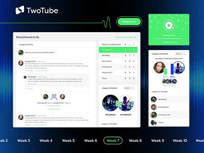 TwoTube :: Dashboard Elements