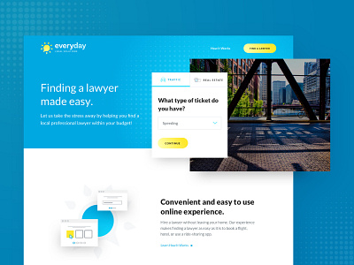 Everyday Legal Solutions :: Homepage