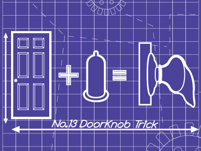 DoorKnob Trick condom door doorhandle doorknob
