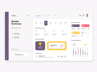 CRM Dashboard UI | Web UI