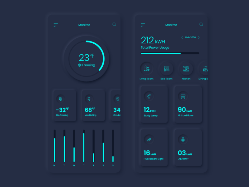 Home Automation App | IOT | Neomorphism UI | Soft UI By Halo Design ...