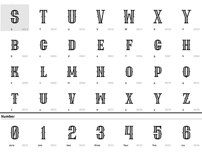 Ivana Font - Progress display font font font design typeface lettering typography