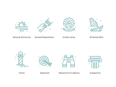 Iconography for finance brand icon design ui