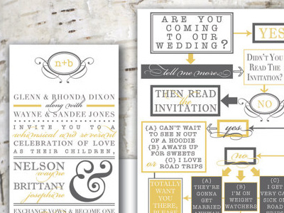 Rustic Wedding Invitation Suite design graphic design invitation typography wedding