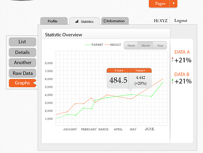 Dashboard UI dashboad dashboard design dashboard ui design graph graphs ui ui ux ui ux design ui design ui ux uidesign uiux user interface ux web web design webdesign website website design