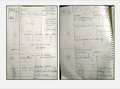 Add to cart add to cart brainstroming cart cart wireframe ecommerce ecommerce business ecommerce design ecommerce shop web web design webdesign website website design wireframe