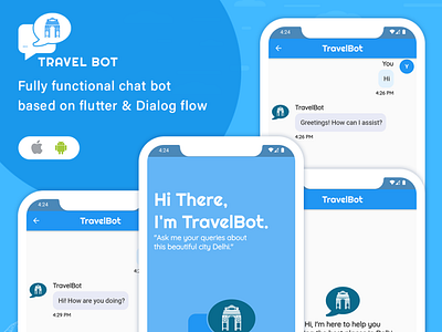travelbot - Chatbot for Travel Enquiries android app design chatbot flutter ios app design travel app ui design ux design