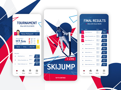 Ski Jump Live - fake app