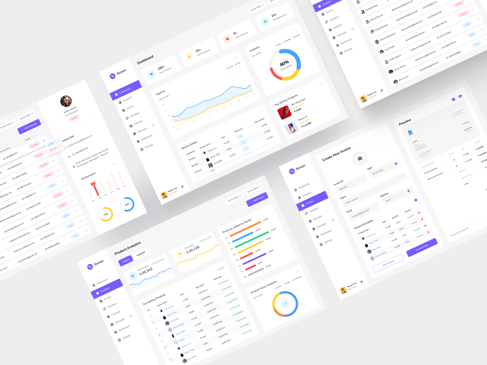 E-Commerce Platform Dashboard UI Concept Design by Ashwin K S on Dribbble