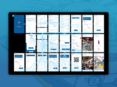 Delhi Metro App Concept Prototyping app delhi design figma metro prototyping ui ui ux uidesign userexperience userexperiencedesign userinterface userinterfacedesign ux uxdesign wireframing