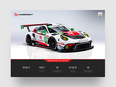 Hardpoint Livery Design branding daytona hero imsa liverydesign motorsports porsche racecar ui webdesign