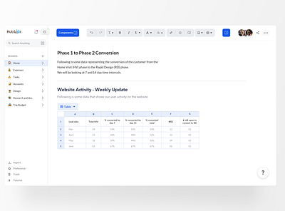 Hubspot - Dashboard Design admin dashboad listing management portal product sketch table task team