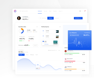 Wallet Dashboard branding card clean currency currency exchange dashboad gradiant graph logo money app online pay payment portal responsive stats typography wallet wallet app web