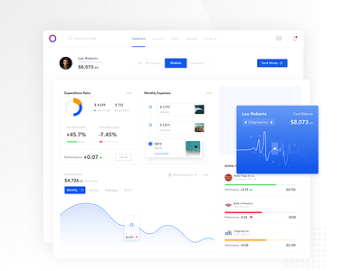 Wallet Dashboard