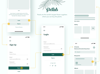 Petals app buy eco ecofriendly flow green login logo mobile plant planting plants profile purchase shop signup swipe ui wireframe