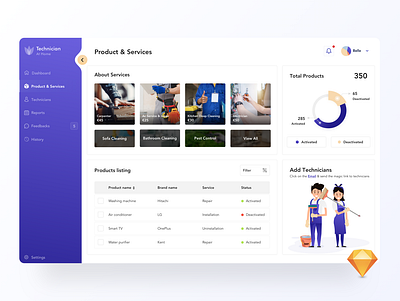 Technician at home dashboard free freebie graphic illustration product purple services sketch tech technician web