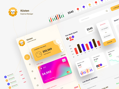 Kosten Expense Manager Dashboard activity dashboard design element expense expense dashboard landing page reporting ui ui dash web