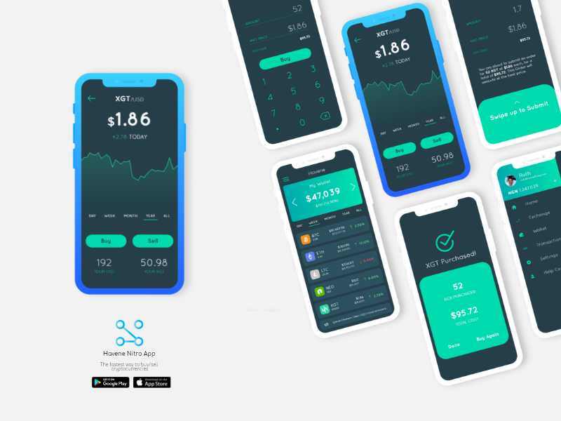 Cryptocurrency trading App - Havene by Bash on Dribbble