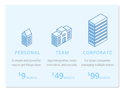 dailyui #030 Pricing dailyui 030 pricing