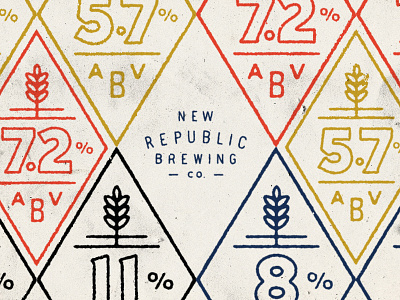 NRB beer new republic
