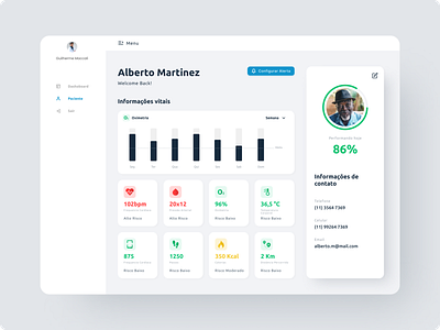 Monitoring Dashboard bar chart cards chart dashboard list list of cards progress bar table ui