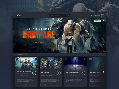 Movie Guru Dashboard